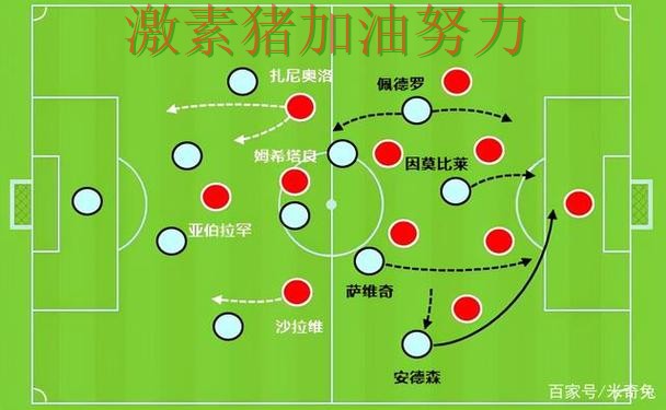 罗马连续破门临场调整值得复盘 罗马连续破门临场调整值得复盘