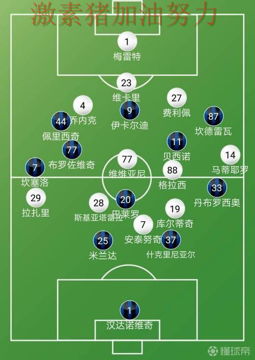 罗马连续破门临场调整值得复盘 罗马连续破门临场调整值得复盘