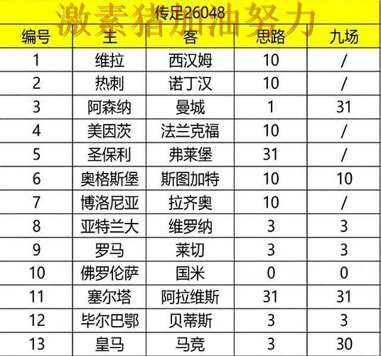 西班牙核心爆发比赛走势彻底改变 西班牙核心爆发比赛走势彻底改变