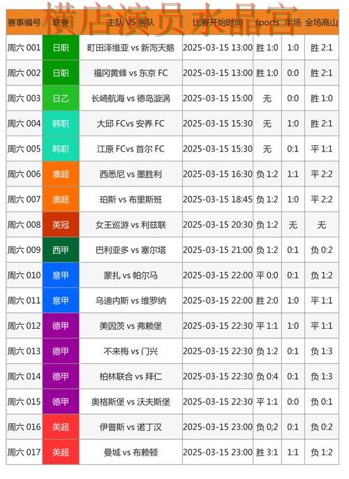世界杯投注官网比赛直播数据应该怎么用技巧总结 世界杯投注官网比赛直播数据应该怎么用技巧总结